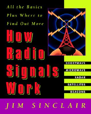 How Radio Signals Work