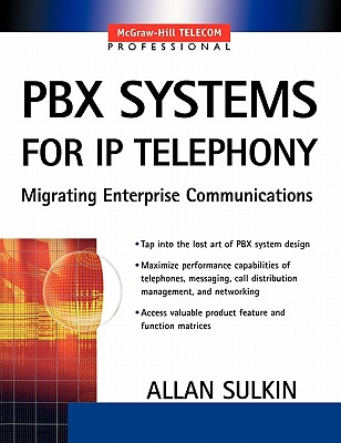 PBX Systems for IP Telephony