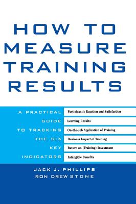 How to Measure Training Results