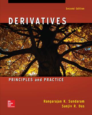 Derivatives