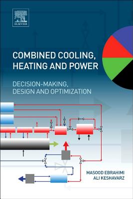 Combined Cooling, Heating and Power