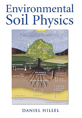 Environmental Soil Physics