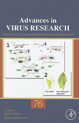 Natural and Engineered Resistance to Plant Viruses