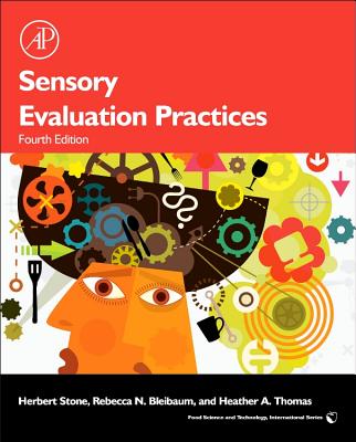 Sensory Evaluation Practices