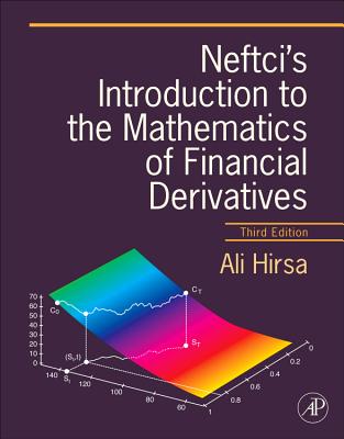 An Introduction to the Mathematics of Financial Derivatives