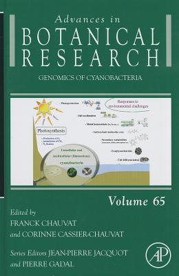 Genomics of Cyanobacteria