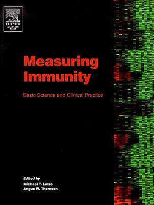 Measuring Immunity