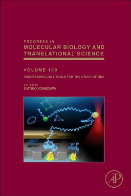 The Molecular Basis of Drug Addiction