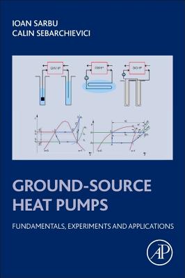 Ground-Source Heat Pumps