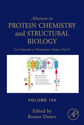 Ion Channels as Therapeutic Targets, Part B