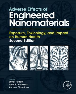 Adverse Effects of Engineered Nanomaterials