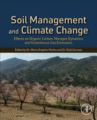 Soil Management and Climate Change