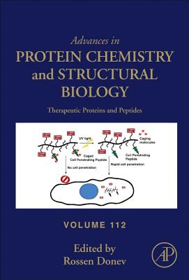 Therapeutic Proteins and Peptides