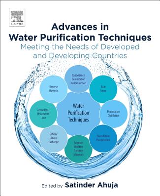 Advances in Water Purification Techniques