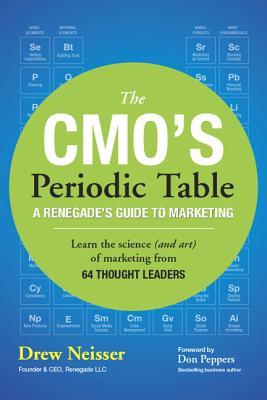 CMO's Periodic Table, The