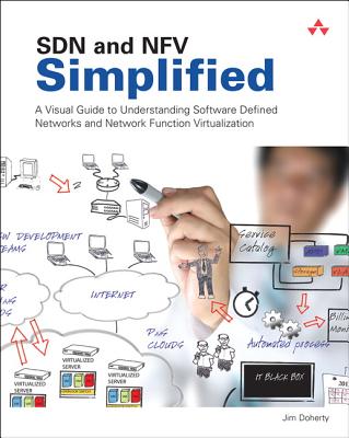 SDN and NFV Simplified