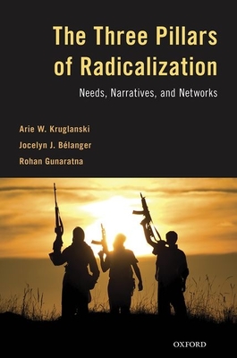 The Three Pillars of Radicalization