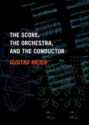 The Score, the Orchestra, and the Conductor