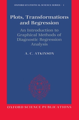 Plots, Transformations, and Regression