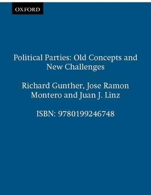Political Parties