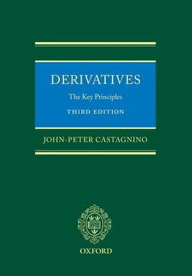 Derivatives