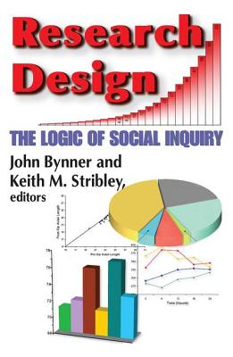 Research Design