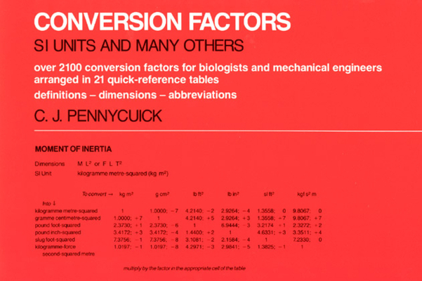 Conversion Factors