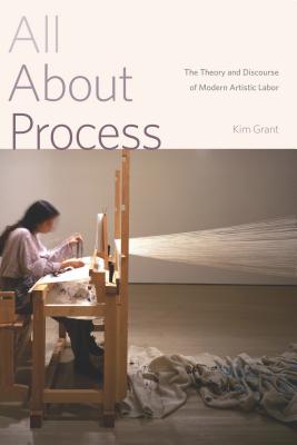 All About Process