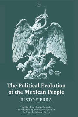 The Political Evolution of the Mexican People