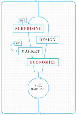 The Surprising Design of Market Economies