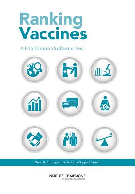 Ranking Vaccines