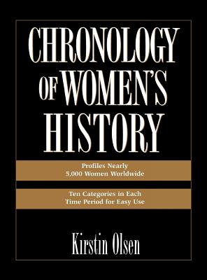 Chronology of Women's History