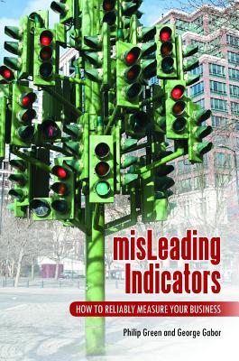 misLeading Indicators