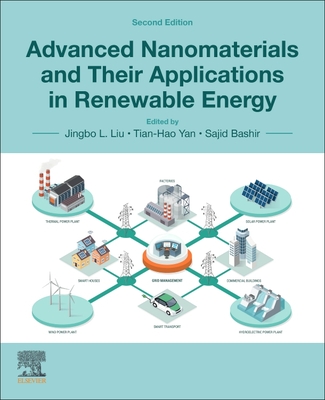 Advanced Nanomaterials and Their Applications in Renewable Energy