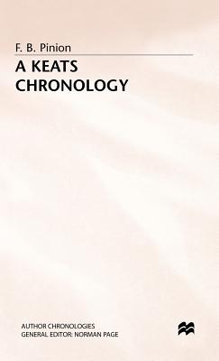 Keats Chronology