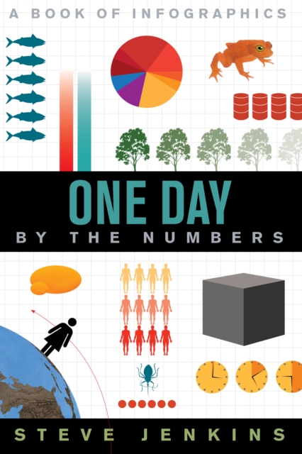 One Day by the Numbers