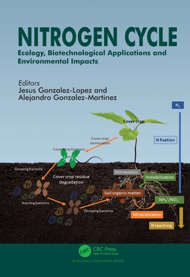 Nitrogen Cycle