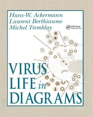 Virus Life in Diagrams