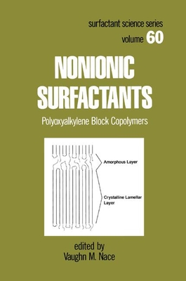 Nonionic Surfactants