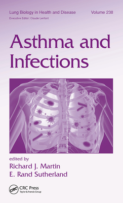 Asthma and Infections