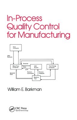 In-Process Quality Control for Manufacturing