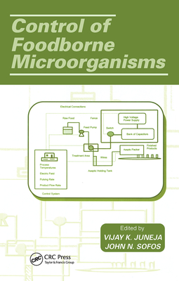 Control of Foodborne Microorganisms