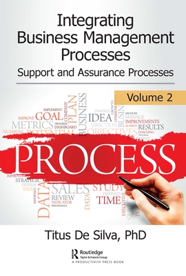 Integrating Business Management Processes