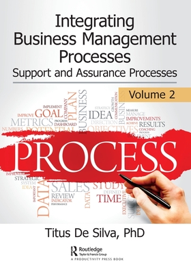 Integrating Business Management Processes