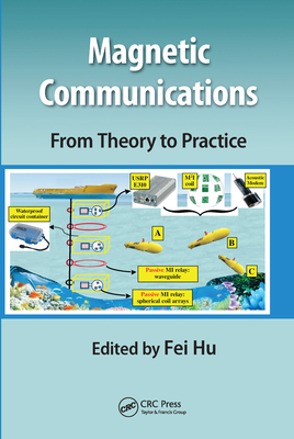 Magnetic Communications: From Theory to Practice