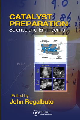 Catalyst Preparation