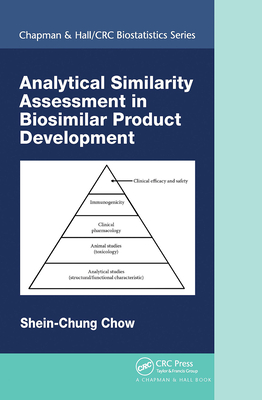 Analytical Similarity Assessment in Biosimilar Product Development