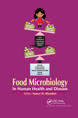 Food Microbiology