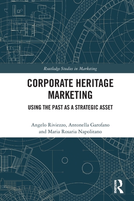 Corporate Heritage Marketing