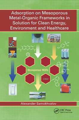 Adsorption on Mesoporous Metal-Organic Frameworks in Solution for Clean Energy, Environment and Healthcare